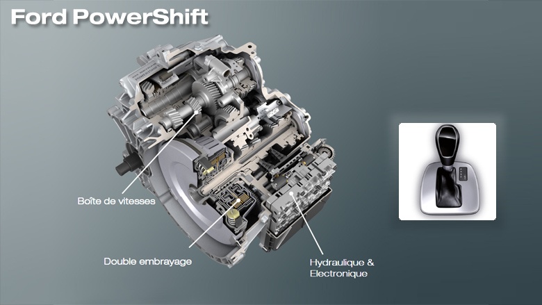 powershift ford