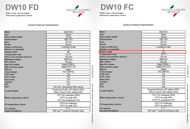 DW10FD vs DW10FC - 2.png