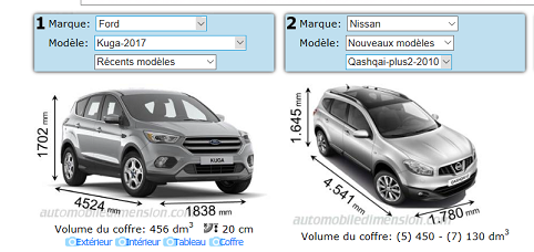 comparo vehicule  - Copie.PNG